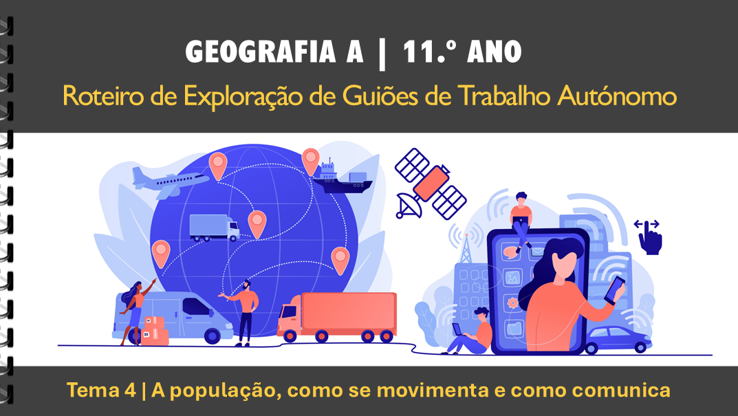 Roteiro | Tema 4 | A população, como se movimenta e como comunica