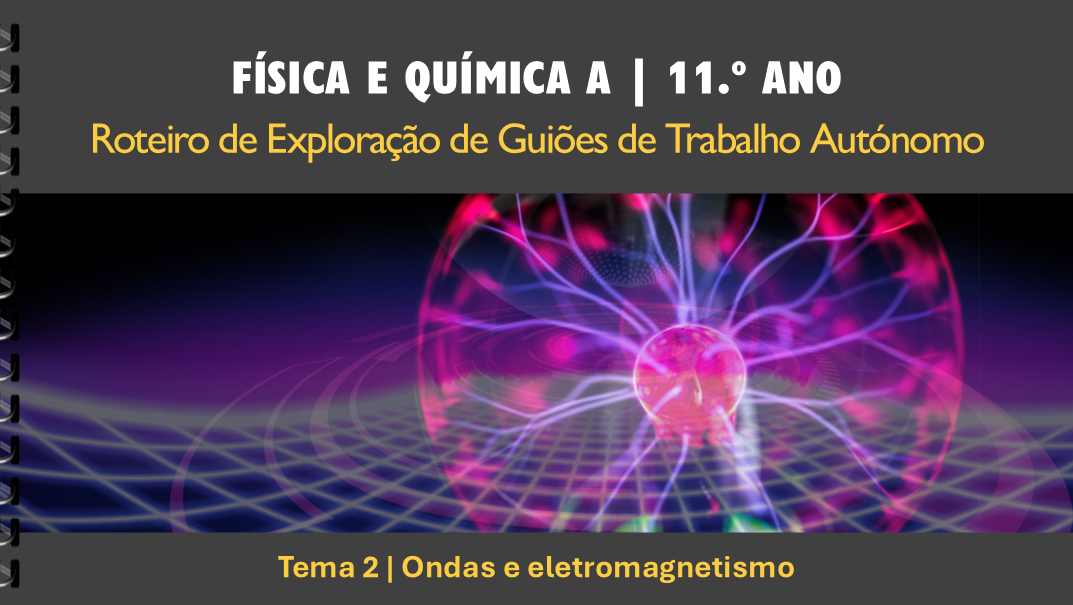 Roteiro | Tema 2 | Ondas e eletromagnetismo