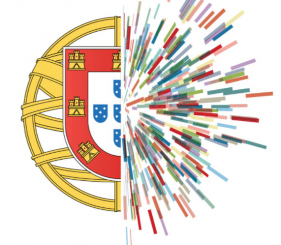 Imagem ilustrativa