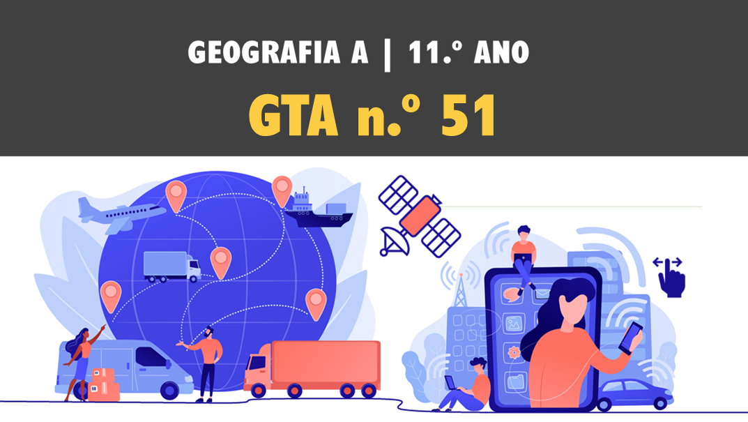 GTA 51 | T4 | ST1.2 | A revolução das telecomunicações e o seu impacto nas relações interterritoriais