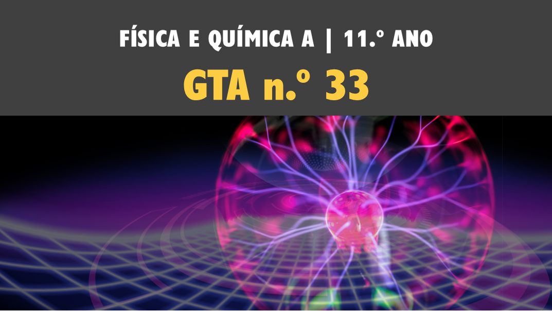 GTA 33 | T2 | ST3 | Ondas eletromagnéticas