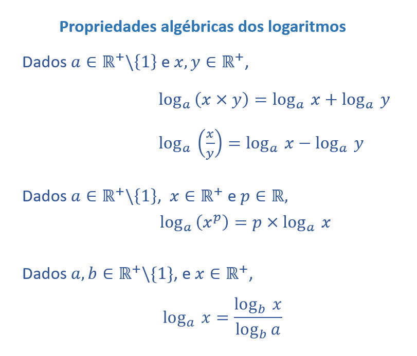 Resumo