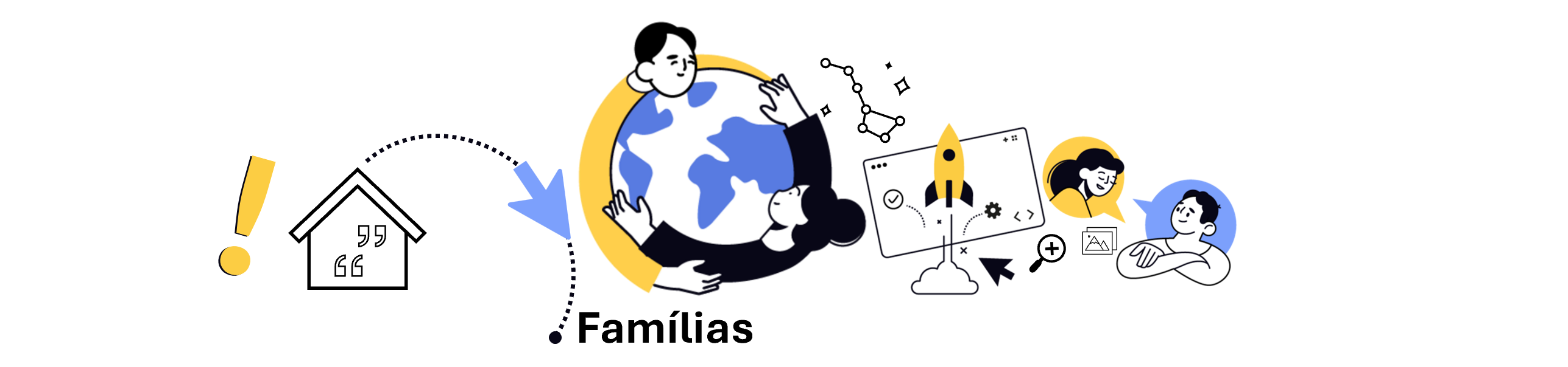 Famílias