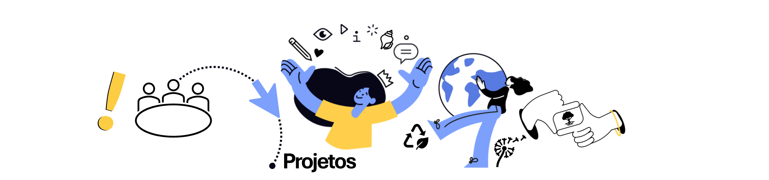 Projetos