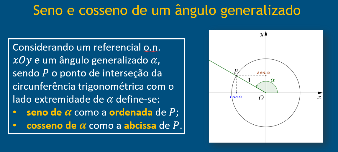 Definição