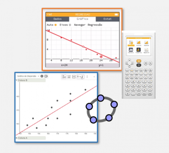 GeoGebra e Calculadora