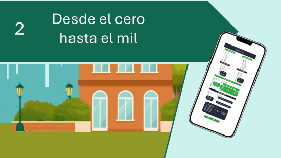 imagem ilustrativa español hasta el 1000