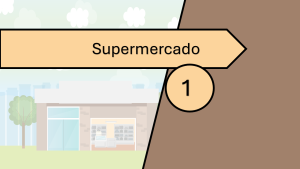Imagem ilustrrativa espanhol supermercado 1