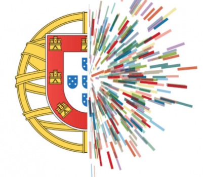 Imagem ilustrativa